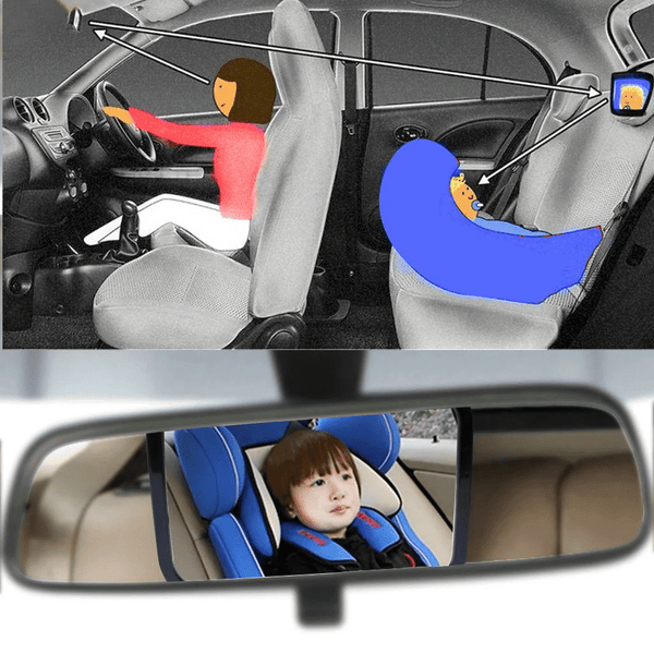 Perfect Dealz BabyView 360 Car Mirror