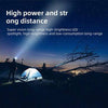 Perfect Dealz Motion Sensor LED Headlamp