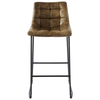 Set of 5�Velvet Pub Height Bar Stools image 4