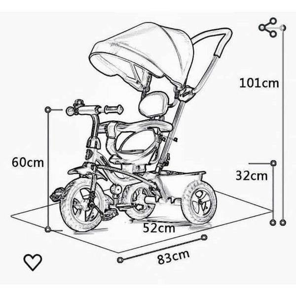 Perfect Dealz 3-in-1 Convertible Stroller Trike