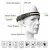 Perfect Dealz Motion Sensor LED Headlamp
