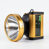 15W High-Power Split Rechargeable Headlamp