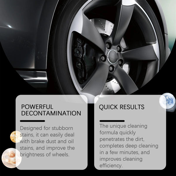 Professional Car Wheel Rim & Tire Cleaning Agent with features on decontamination and quick results.