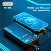 �20000mah Power Bank image 6