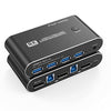 2-Port USB 3.0 DisplayPort 1.4 KVM Switch