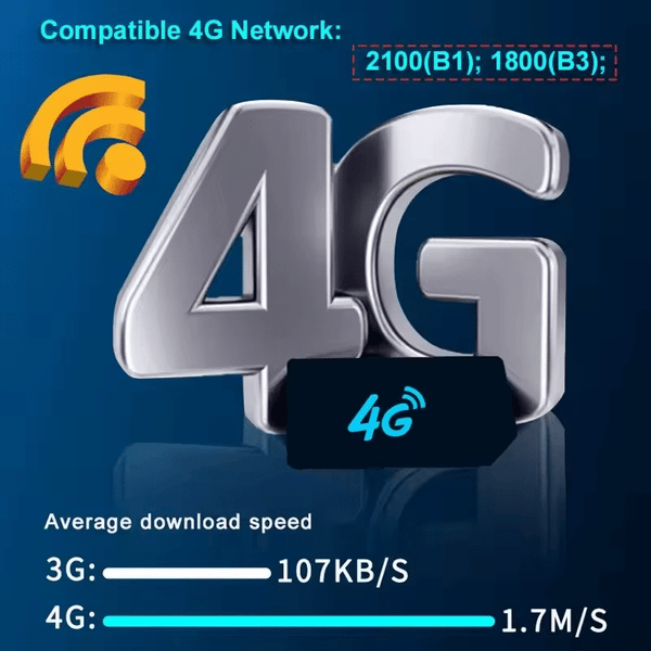 Smart 4G Cloud Dash Camera image 2