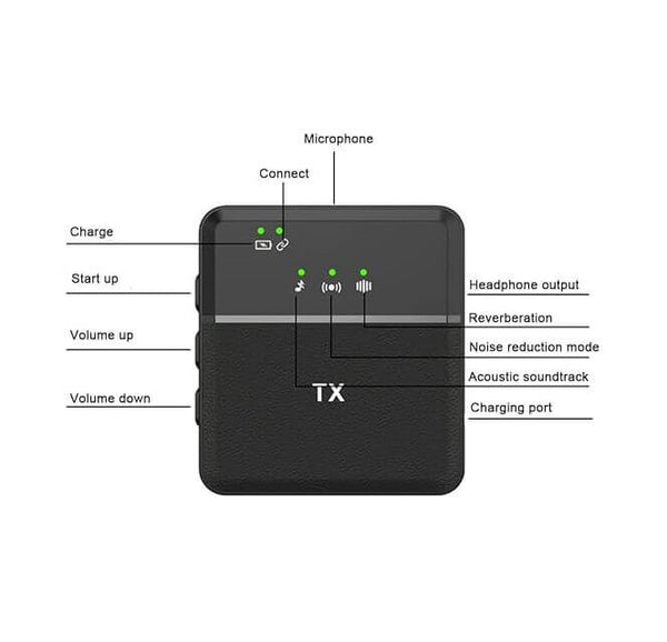 Perfect Dealz Wireless Microphone for Type-C Android