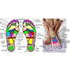 Perfect Dealz DH-8 Detox and Healing Pads