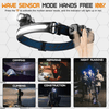 Perfect Dealz LED Rechargeable Headlamp