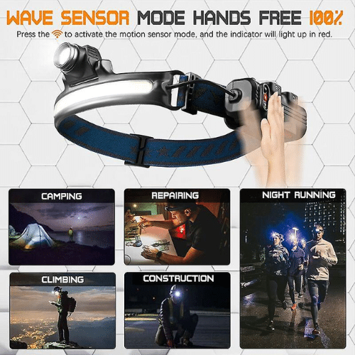 Perfect Dealz LED Rechargeable Headlamp