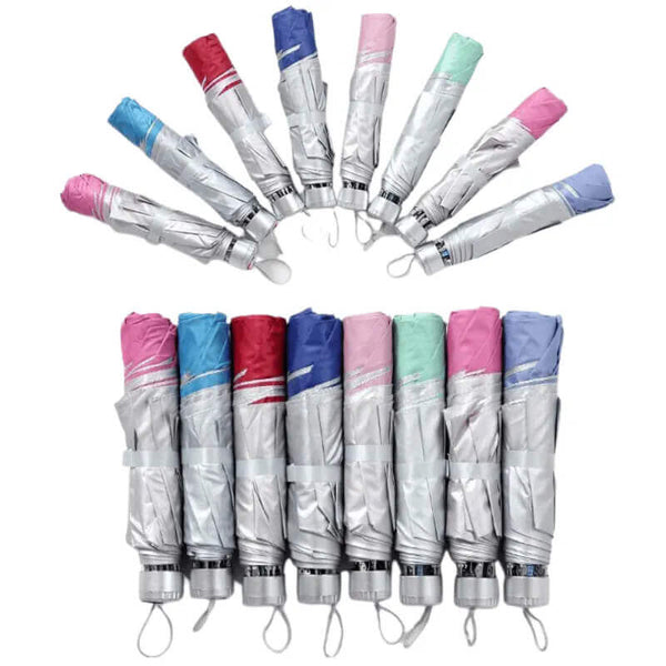 Anti UV Travel Umbrella image 2