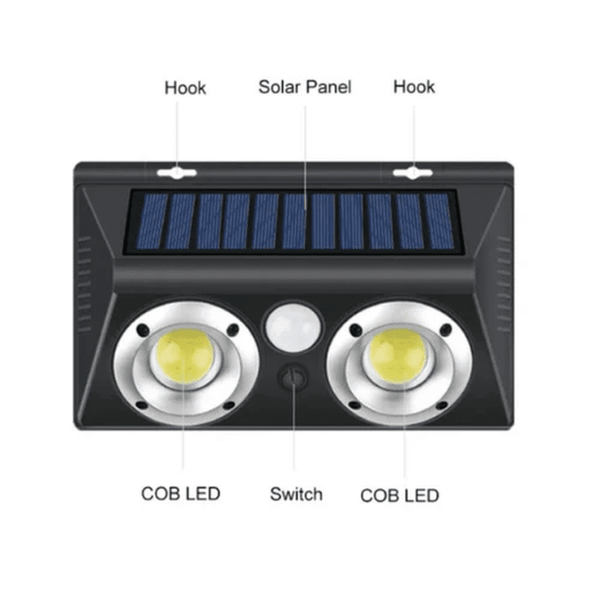 Solar LED Wall Light featuring solar panel, COB LEDs, and motion sensor for outdoor illumination.