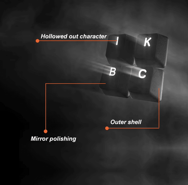 Perfect Dealz K13 Wired Professional Gaming Keyboard with Mouse