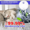 Perfect Dealz Scratch Resistant Pet Deodorizer