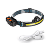 Perfect Dealz LED Rechargeable Headlamp
