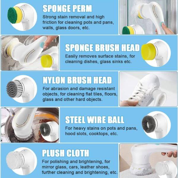 Perfect Dealz Handheld Electric Cleaning Brush