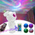 Star Projector Galaxy Night Light creating a cosmic display with vibrant colors and remote control features.