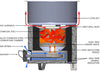 Stainless Steel Multifunctional Outdoor Camping Stove