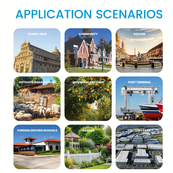 AX3000 Outdoor Enterprise Access Point application scenarios in various environments including scenic areas and factories.