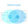 Pocket size 300Mbps WiFi Router Portable Long Range Extender coverage map highlighting signal boost areas.