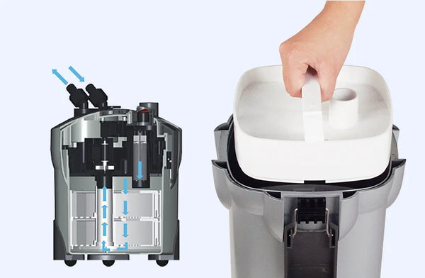Aquarium Canister Filter
