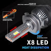 Car LED Headlight Bulbs
