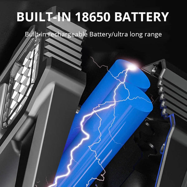 High Brightness LED Flashlight