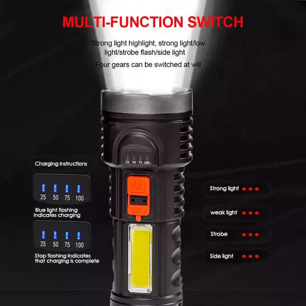 RTS 4 Modes High Power LED Flashlight