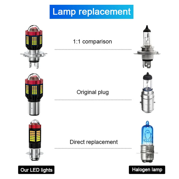 109 SMD Dual Colour LED Motorcycle Headlight Bulb