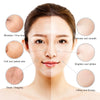 Image showing skin improvement areas including wrinkles, dullness, and sagging, highlighting benefits of Niacinamide and Vitamin C Dark Spot Serum.