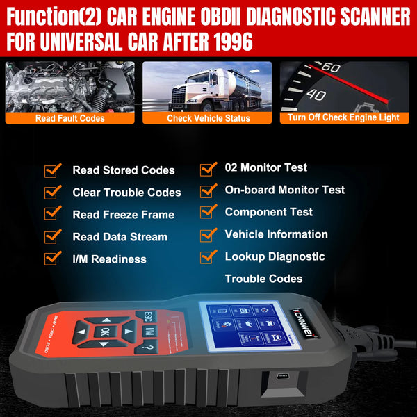 KW480 Full System OBD2 Diagnostic Scanner showcasing various diagnostic functions and features for vehicle troubleshooting.