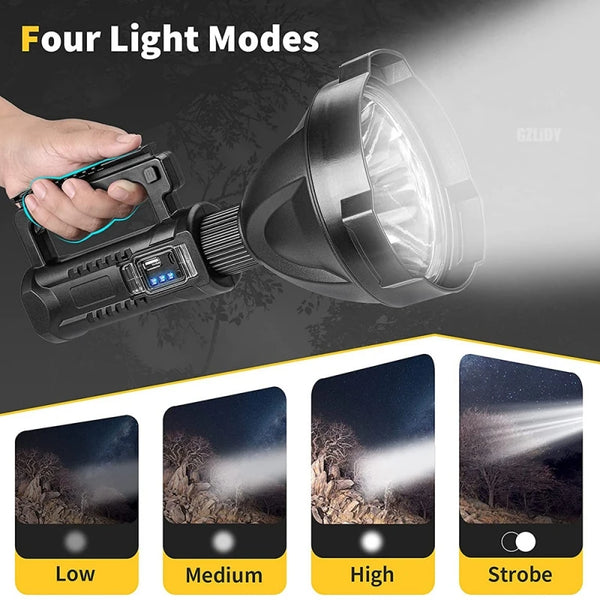 High Lumens Tactical Flashlight