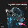 High-Power P50 Rechargeable Zoom LED Headlamp