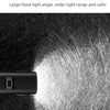 1000 Lumens USB Rechargeable Waterproof Bike Headlight