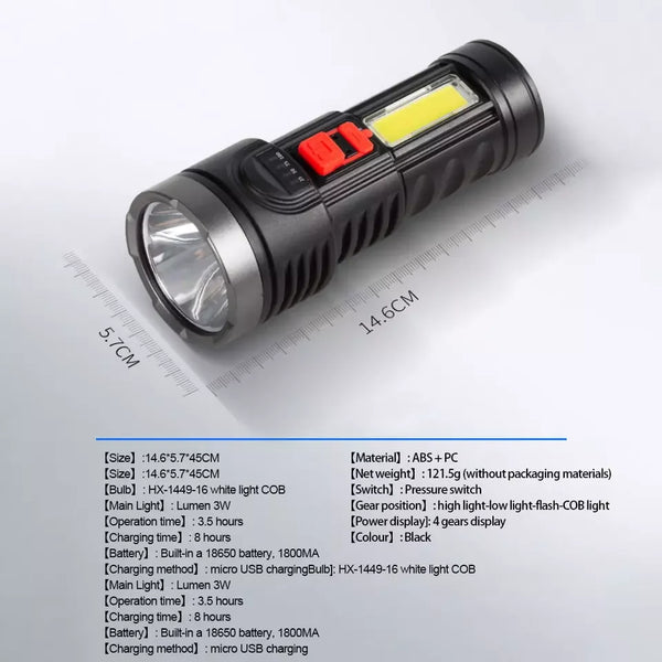 RTS 4 Modes High Power LED Flashlight