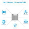 AX3000 Outdoor Enterprise Access Point showing five operational modes: AP, Relay, Mesh, Routing, and WISP.