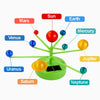 Rotating Solar System Model Science Toy for Kids