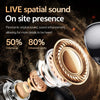 Bluetooth 5.4 Clip-On Earphones showcasing live spatial sound and enhanced audio clarity.