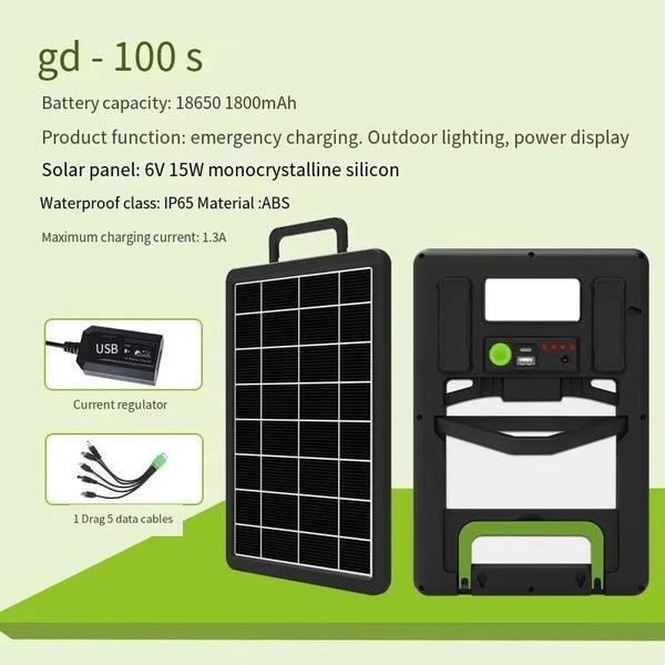 IP65 LED Portable Mini Solar Panel Light features a 18650 battery, emergency charging, and waterproof design for outdoor use.