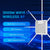 AX3000 Outdoor Enterprise Access Point with 3000M WIFI6 technology and IP67 protection.