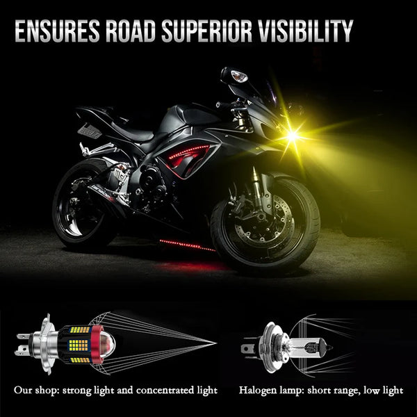 109 SMD Dual Colour LED Motorcycle Headlight Bulb