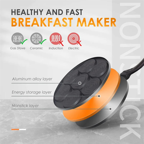 7-Hole Smile Face Non-Stick Breakfast Pan showing nonstick layers and compatibility with various heat sources.