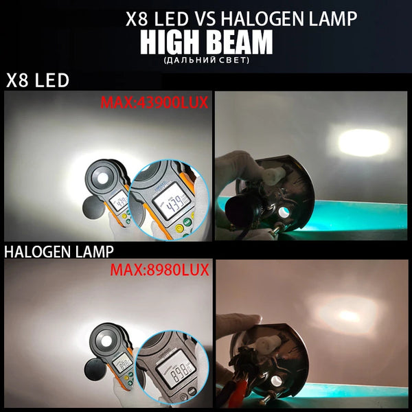 Car LED Headlight Bulbs