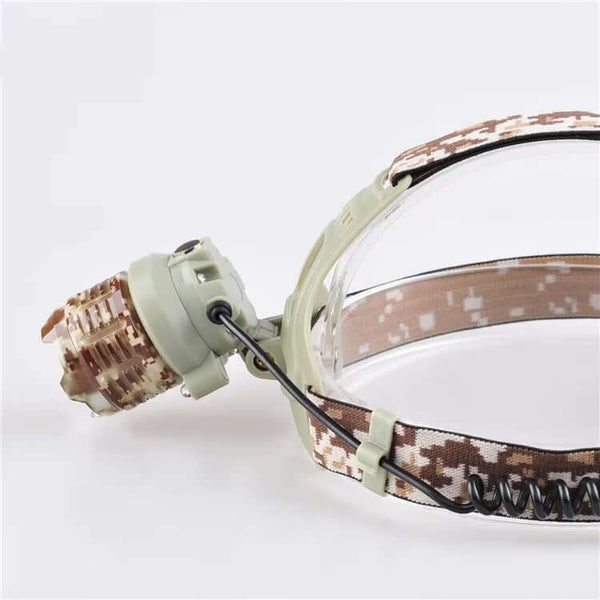 High-Power Tactical LED Torch