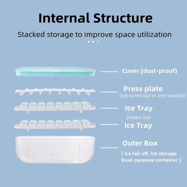 Perfect Dealz Large Capacity Ice Cube Tray with Lid