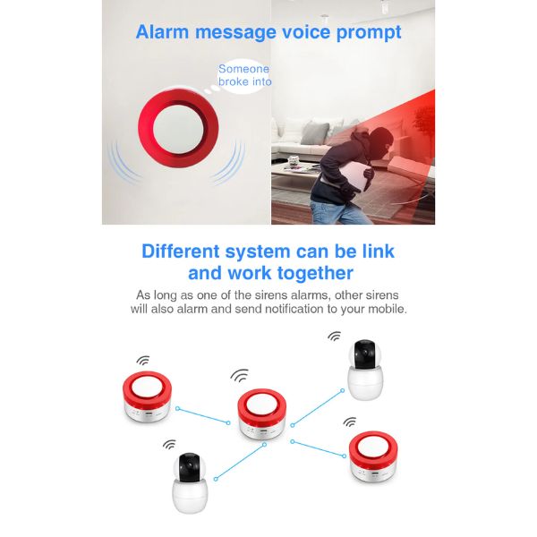 Smart Siren Alarm Home System showing alarm voice prompt and linking systems for enhanced security.