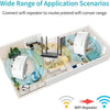 Wireless WiFi Extender Repeater 900M Long Range Signal Booster connecting to router for extended coverage.