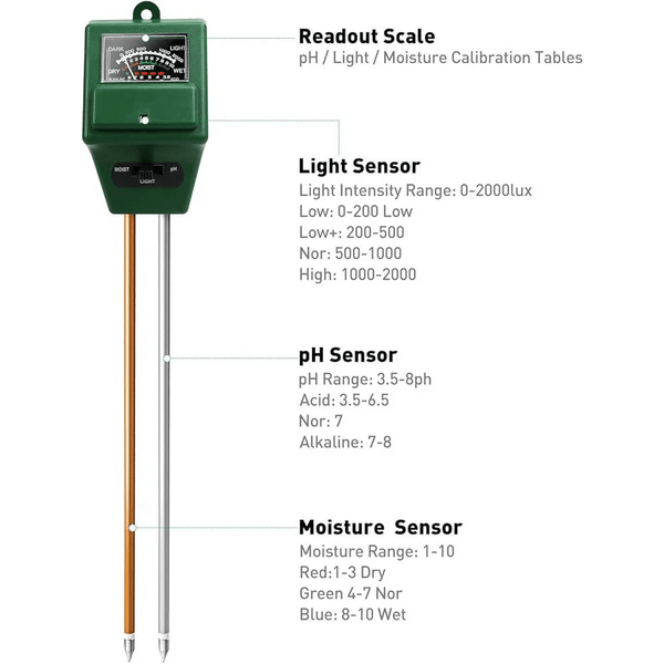 3-in-1 Soil Meter for Moisture, Light, and pH image 2