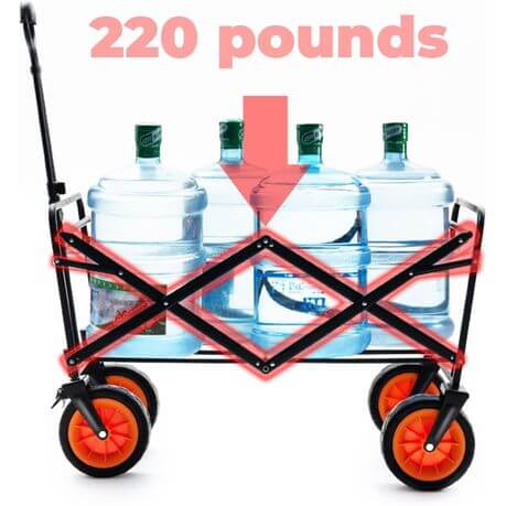 Perfect Dealz Outdoor Large Capacity Folding Wagon Truck Trolley with Tabletop