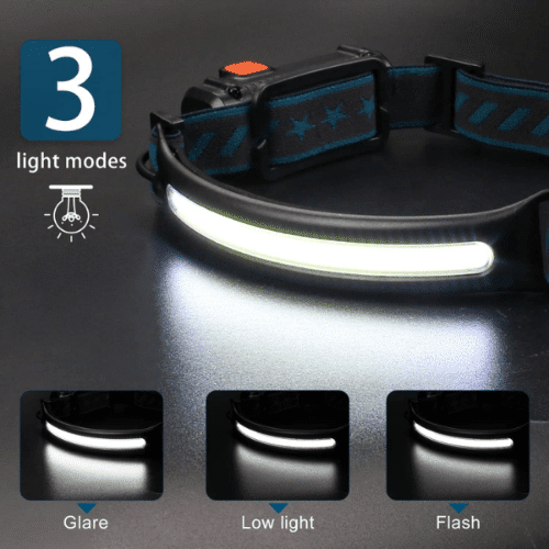 Perfect Dealz LED Rechargeable Headlamp